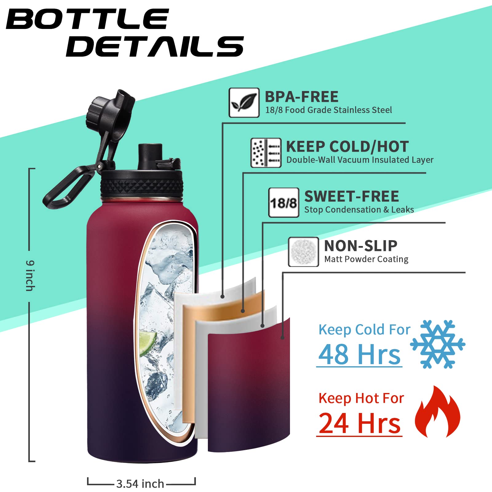 32OZ Insulated Water Bottle with Straw - Spout Lid  Sweat-Proof & BPA-Free Metal Reusable Water Bottles  Wide-Mouth Vacuum Insulated Bottle with Paracord Handle  Bottle Sleeve Bag & Protective Boot